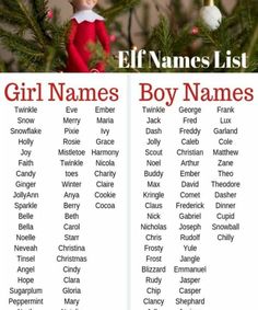 elf names list for the christmas tree