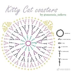 the knitting pattern for kittyy cat coasters is shown in pink, yellow and green