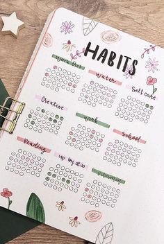 a planner with the words habit on it