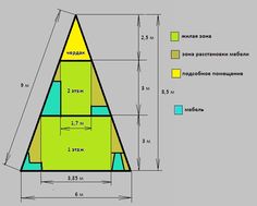 a diagram showing the height and width of a pyramid