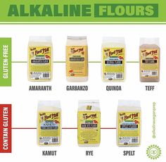 Top Alkaline Foods, Cortisol Diet, Alkaline Foods List, Gluten Free Flours, Gluten Free Bowl, Alkaline Diet Plan