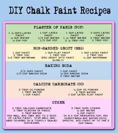 the recipe for diy chalk paint recipe is shown on a blue background with pink and green