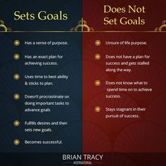 two sets of goal and set goals are shown in this graphic above it is an image of