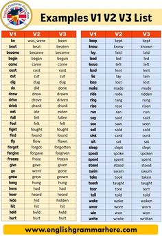 two different types of english words