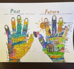 Hands Past And Future Art Therapy, Self Awareness Art Activities, Self Care Group Activities Art Therapy, Journaling Therapy Activities, Art Therapy Portfolio Ideas, Art Therapy Interventions, Fall Therapy Activities, Mental Health Club Activities, Teen Art Therapy Activities