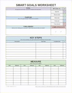 the smart goal worksheet is an excellent way to help students learn how to use it