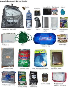 Provident Living, Survival Items, Emergency Bag, Natural Disaster