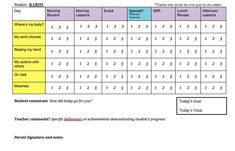 a table with numbers and symbols for each student's class, which one has the same