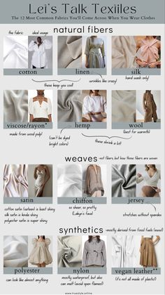 the different types of clothing are shown in this poster, and there is also an info sheet