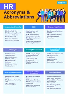 the hr acronyms and abbreviations poster