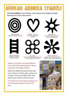 an advertisement for african adnkra symbols