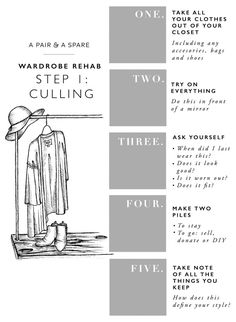 the instructions for how to wear a hat and coat