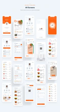 an orange and white website design with food items displayed on the front, side, and back