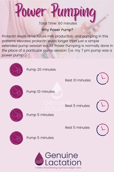 power-pumping-handout When To Start Pumping, Pumping And Breastfeeding Schedule, Increasing Milk Supply, Pumping Tips, Pumping Schedule, Increase Breastmilk, Pumping Breastmilk, Pumping At Work