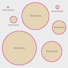 Ductal Carcinoma, Breast Health, Warning Signs, Signs, Pink