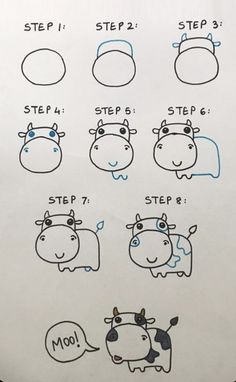 the instructions for how to draw a cartoon hippopotamus with different expressions on it