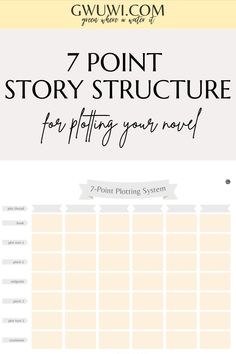 the 7 point story structure for ploting your novel