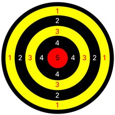 a yellow and black target with numbers on it