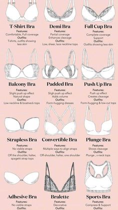 Simple Style Outfits, Amazing Facts For Students, Bra Hacks, Fashion Vocabulary, Quick Outfits, Bra Types