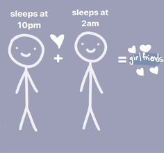 two stick figures are shown with the same amount of sleep at 10pm and 2pm