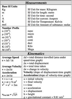 two tables with numbers and measurements for different types of objects in the same set of data