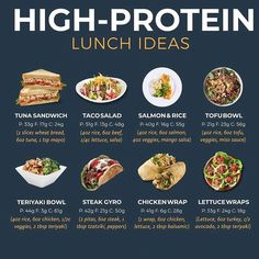 Protein Lunch Ideas, High Protein Lunch Ideas, High Protein Lunch, Healthy Weight Gain Foods, Protein Meal Plan, Protein Lunch, Weight Gain Meals