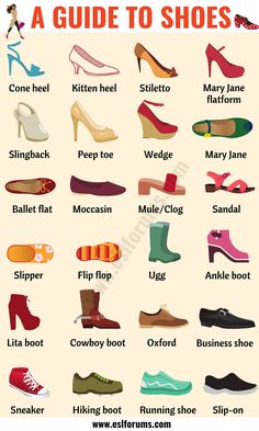 a poster with different types of shoes for women and men to wear on their feet