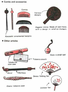 an image of different types of objects