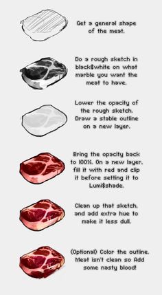 the instructions for how to make meat in photoshopped with adobe and after effects