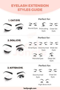 Classic Lash Extensions With Fans, Classic Eyelashes Mapping, Eyelash Extensions Thickness, Lash Maps Classic, Y Lashes Extensions, Classic Eyelash Mapping, Eyelash Extensions Shapes, Eyelash Extensions For Eye Shape, Lash Extensions Begginer