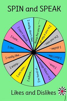 the spin and speak wheel with words on it