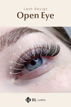 open eye, lash mapping, lash extensions Eye Lash Mapping, Mapping Lash Extensions, Waxing Aftercare, Lash Extension Glue, Lash Mapping, Lashes Tutorial, Lash Extension Supplies, Eyelash Tips