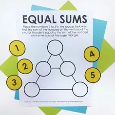 an image of a poster about equal sums on the side of a white wall