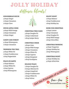 Christmas Morning Essential Oil Blend, December Diffuser Blends Doterra, Gingerbread Diffuser Blend, Christmas Morning Diffuser Blends, December Essential Oil Blends, Doterra Yule Log Diffuser Blends, Fir Needle Diffuser Blend, December Diffuser Blends, Holiday Peace Diffuser Blends