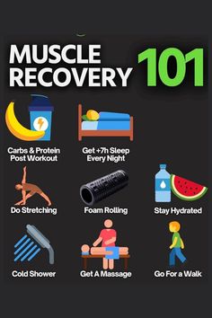 Recovery is one of the key factors for your muscle growth. Prioritize your recovery for optimal muscle gain. After Exercise, Workout Training Programs, Mindset Motivation, Muscle Recovery, Gym Workout Tips, Muscle Growth, A Workout