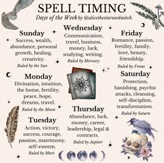 Grimoire Book Blessing, Daily Spells, Spell Timing, Secular Witch, Yule 2024, Wiccan Tools, Witches Journal, Witchy Bathroom, Witch Goddess