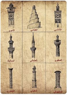 an old paper with different types of clocks and towers in arabic writing on the side