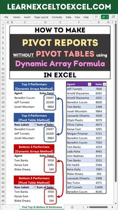 Pivot Reports WITHOUT Pivot Table in Excel Pivot Tables In Excel, Excel Tips Cheat Sheets Pivot Tables, Excel Pivot Table Tutorials, Excel Table Design, Pivot Excel, Pivot Table Excel, Excel Pivot Table, Excel Skills, Excel Cheat Sheet