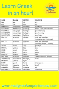 a yellow poster with the words learn greek in an hour and other words on it