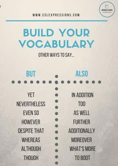 a poster with the words build your vocabulary written in blue on it