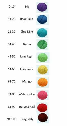 different colors of yarn are shown in this chart