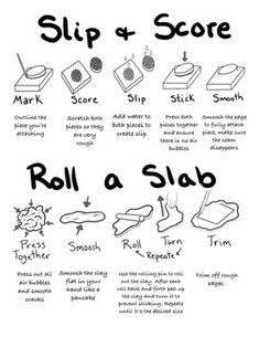 a poster with instructions on how to roll a slub and score in english or spanish