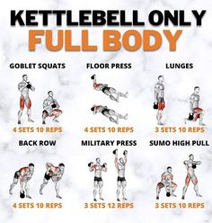 the kettlebell only full body workout poster shows how to do it in less than 10 minutes