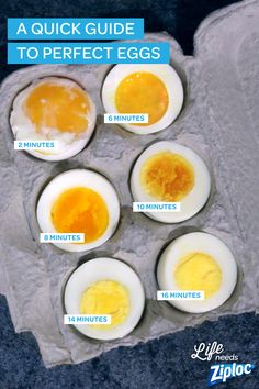 an image of eggs with different types of yolks on them and the words, a quick guide to perfect eggs