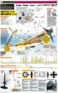 an airplane flying through the sky with many different types of planes on it's side