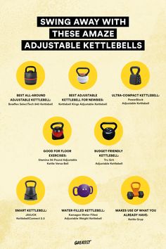 Adjustable models give you all the weight increments you need in a single kettlebell — ideal for storing in small spaces like a home gym, the corner of your living room, or under your bed. 💪 Kettlebell Workouts For Women, Adjustable Kettlebell, Plank Row, Kettlebell Kings, Quick Workouts, Adjustable Dumbbells, Adjustable Weights, Kettlebell Workout