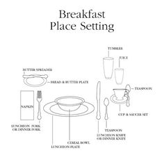 the breakfast place setting is shown in this black and white diagram, with instructions to make it