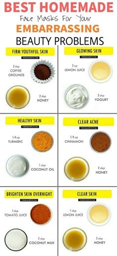 Best Homemade Face Mask, Acne Peel, Acne Scar Mask, Sewing Pattern Free, Face Mask Diy, Honey Skin, Skin Face Mask, Glowing Skin Mask