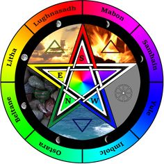 How Wiccans Reverse a Curse or Hex – GoddessHasYourBack.com Safe Travel Spell, Witches Pyramid, Travel Spell, Spell Chants, Candle Colors, Prosperity Spell, Wheel Of The Year, Wiccan Altar, Bad Relationship