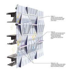 an architectural diagram showing the various sections of a bookcase and how they are attached to each other